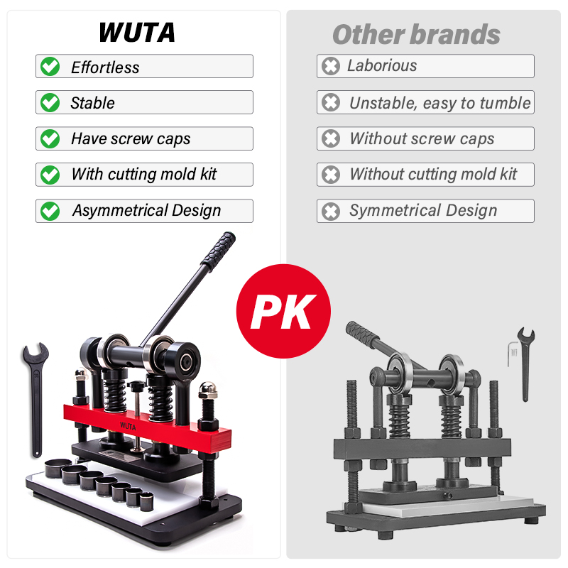 WUTA Manual Leather Die Cuttin - Leatherwork Machine review and price